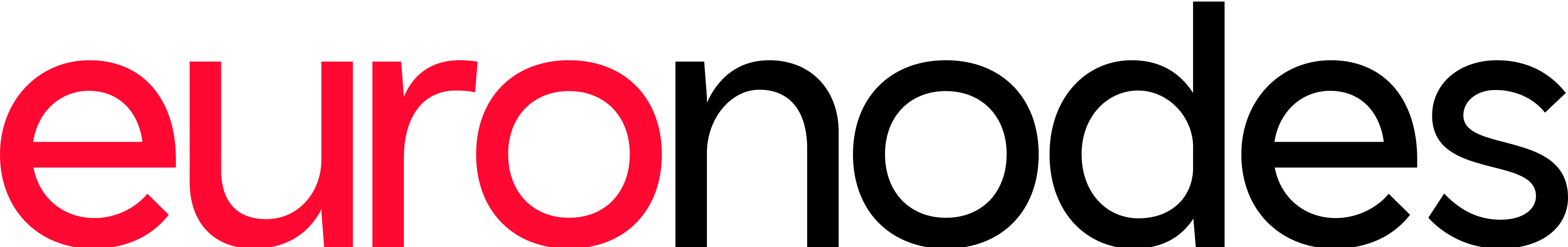 European Cloud/Dedicated Servers
